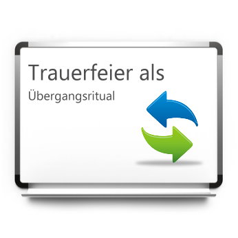 Whiteboard mit Bild Wechsel Übergangsritual Trauerfeier